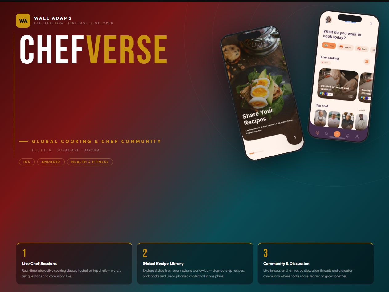 ChefVerse App